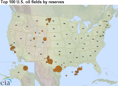 oil and gas fields