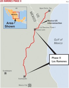 Los Ramones pipeline