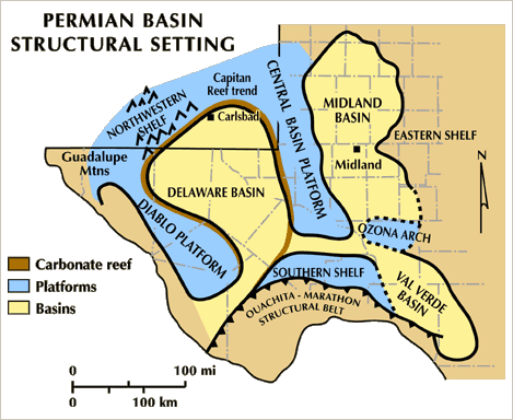 permian basin