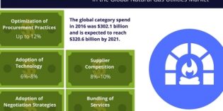 Demand for cleaner fuels drives cost-saving for natural gas utilities – Technavio